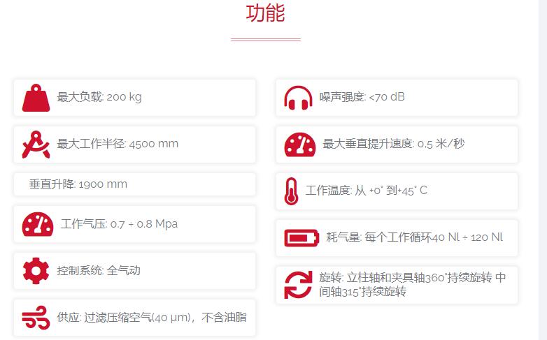 dalmec 氣動(dòng)機(jī)械手Posiplus系列