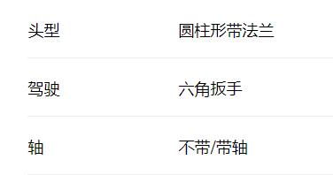 KVT 內(nèi)部驅(qū)動鎖緊螺釘BN 3873系列