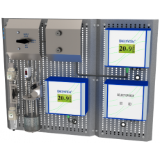 Green Instruments 惰性氣體氧氣分析系統系列
